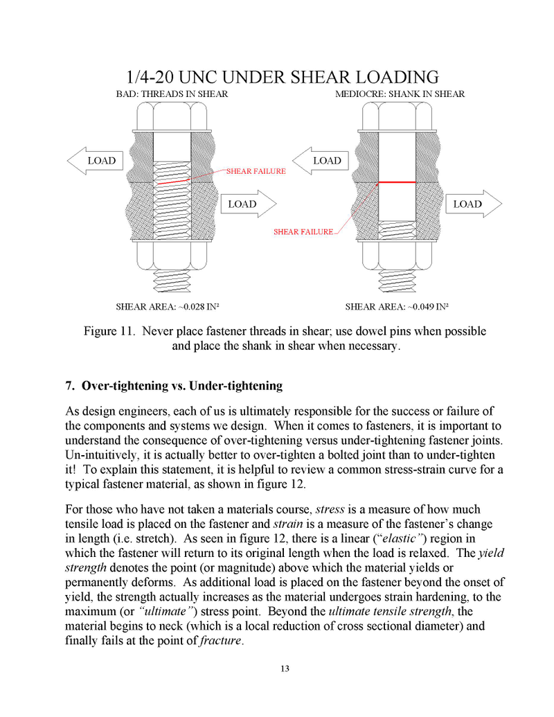 Illustration for article titled Breaking Brakes: Why Proper Bolt Torque is Necessary